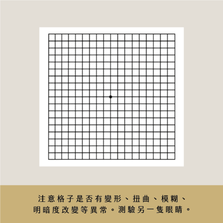 梵谷與黃斑部病變